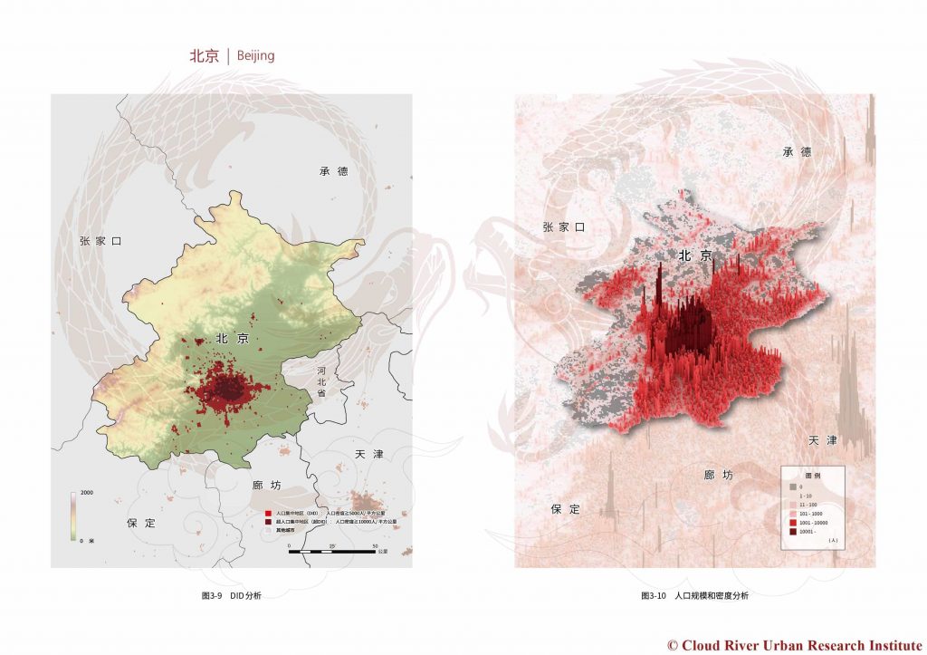 综合排名前10位城市分析北京