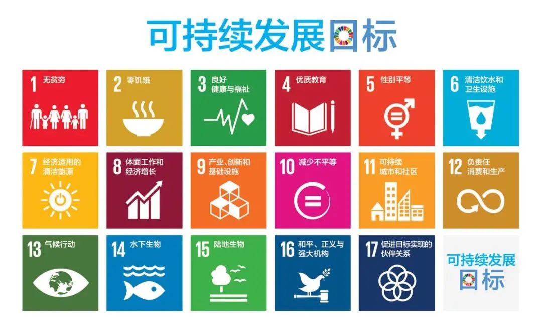北野尚宏：中日SDGs进展与“中国城市综合发展指标”的意义