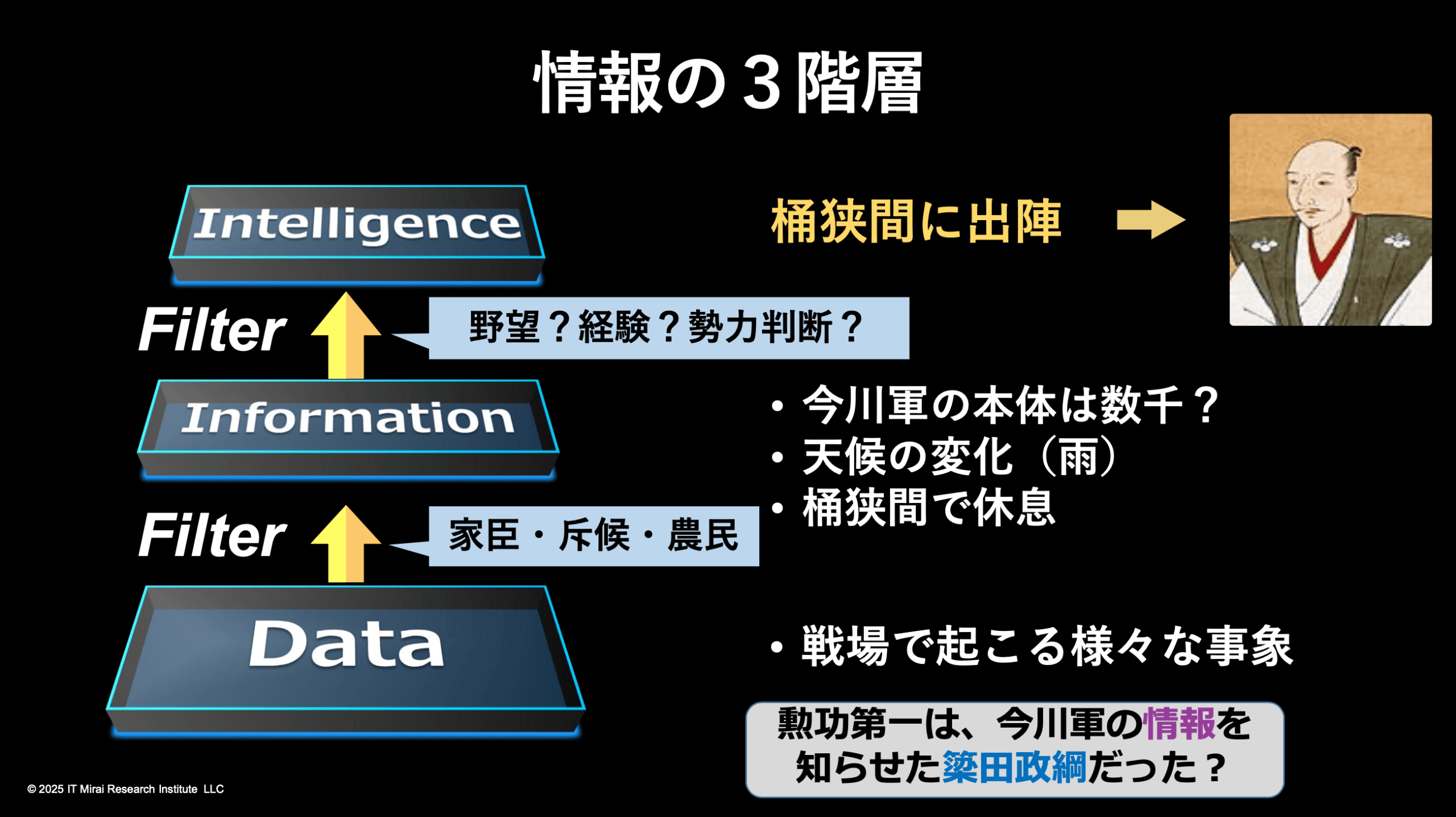 岩本敏男　周牧之　対談