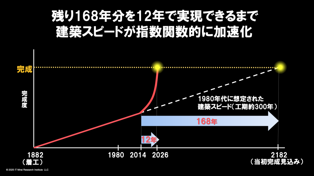 岩本敏男　周牧之　対談