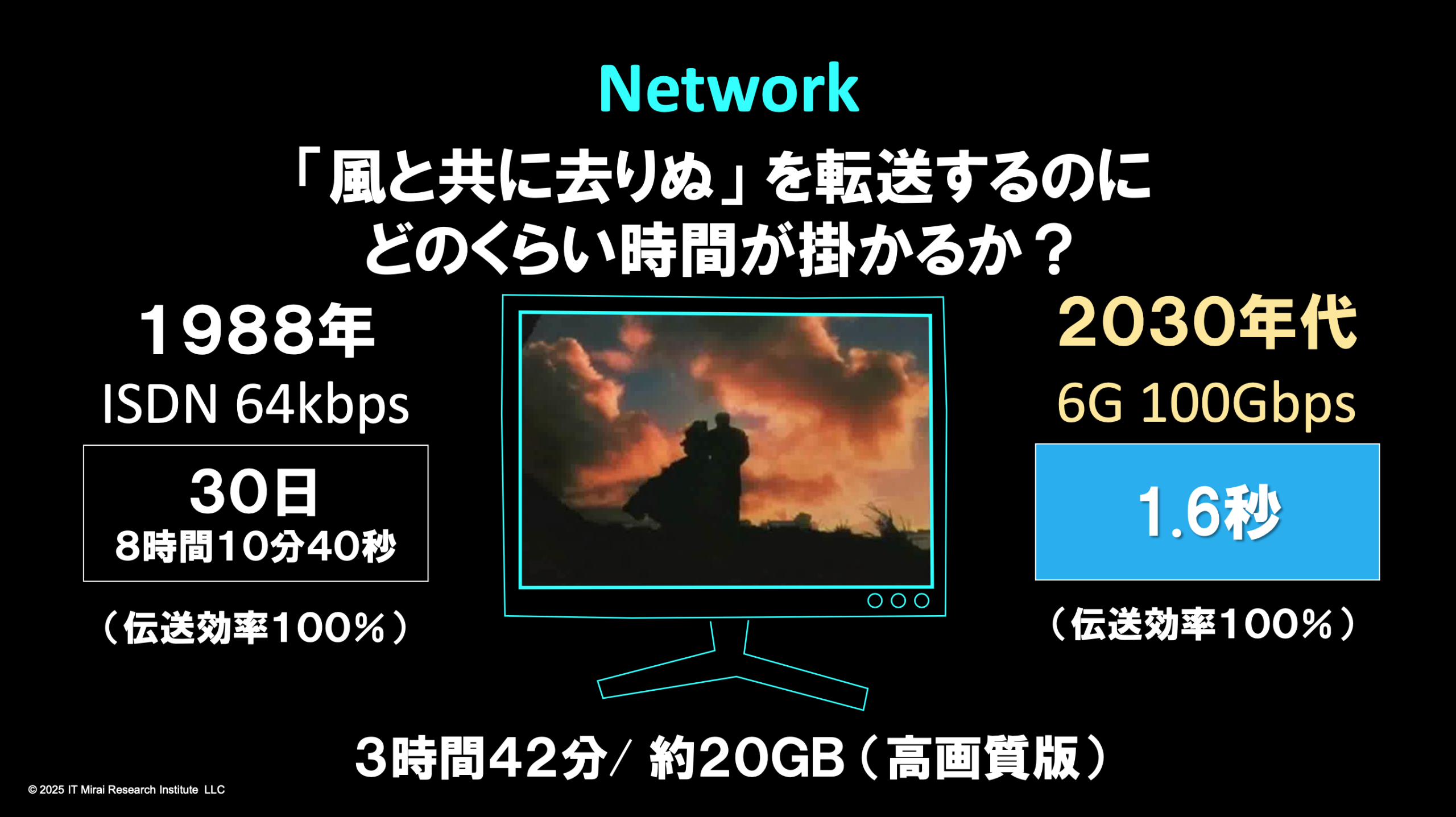 岩本敏男　周牧之　対談