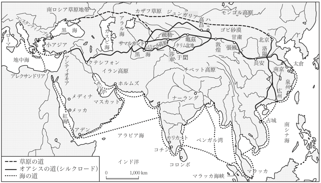 東西の貿易の三つのルート